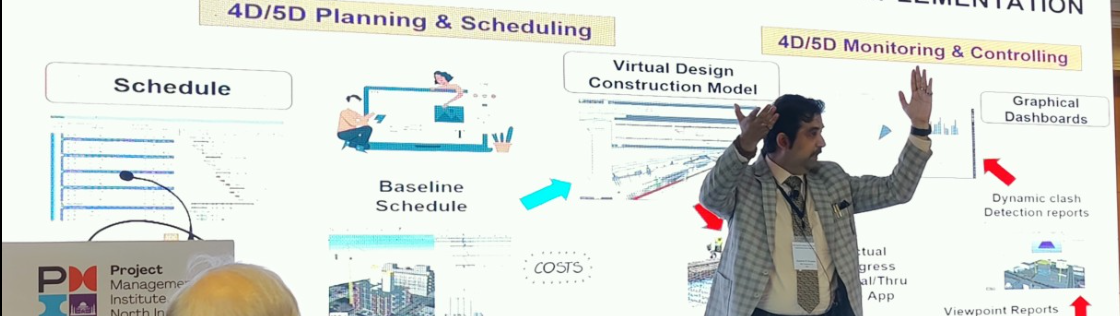 Dr Gaurav Kumar Chawla